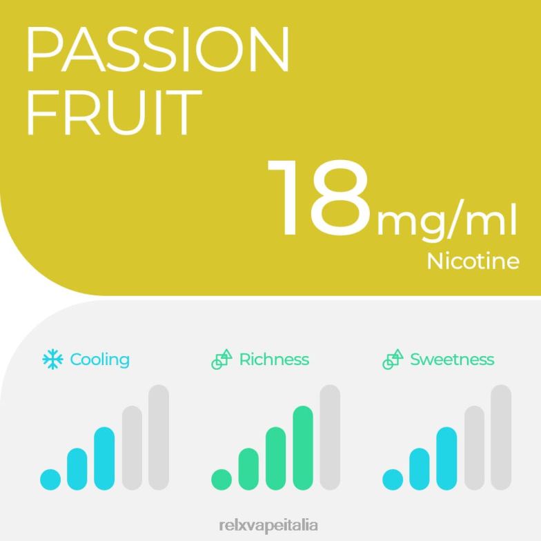 RELX pod pro - 2 cialde frutto della passione 266J42 RELX Vape Italia
