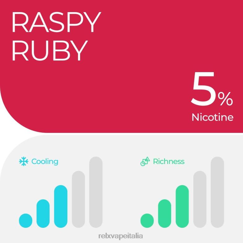 RELX pod pro - 2 cialde lampone rubino 266J49 RELX Sigaretta Elettronica Recensioni